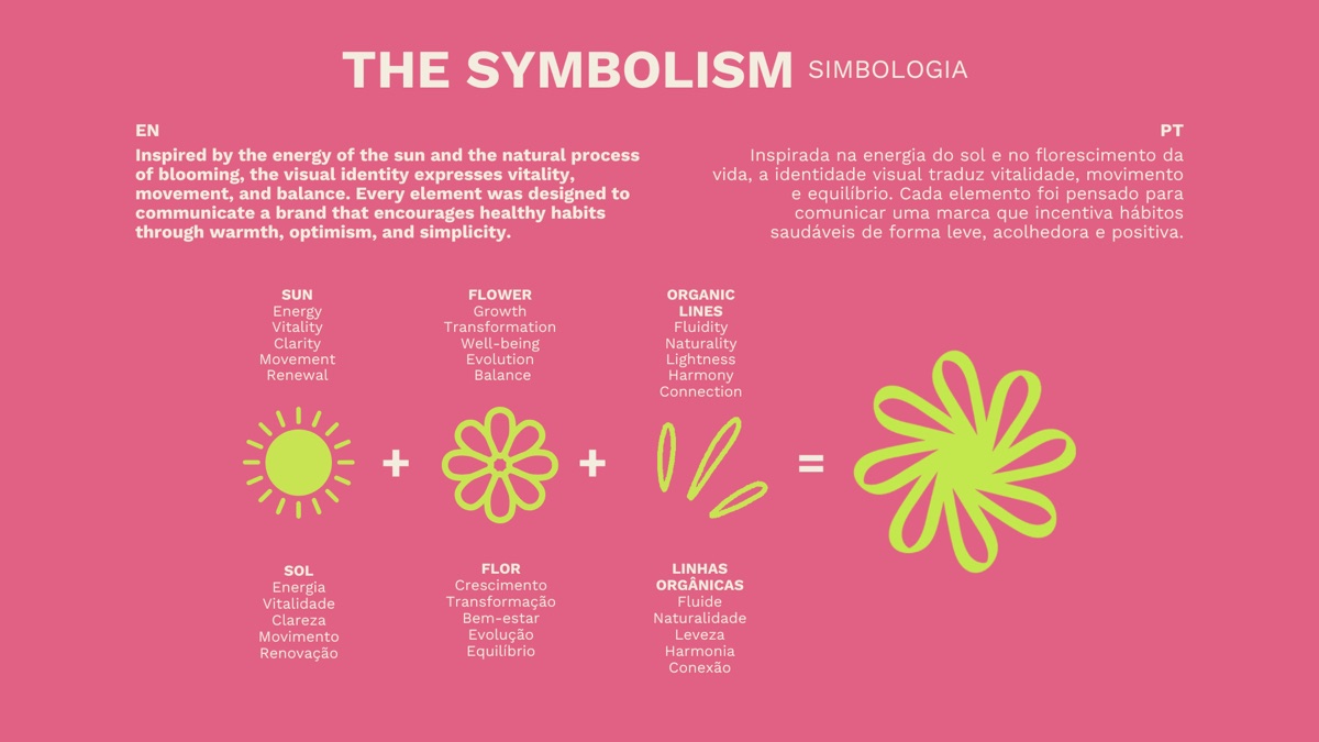 Bivy — brand symbolism