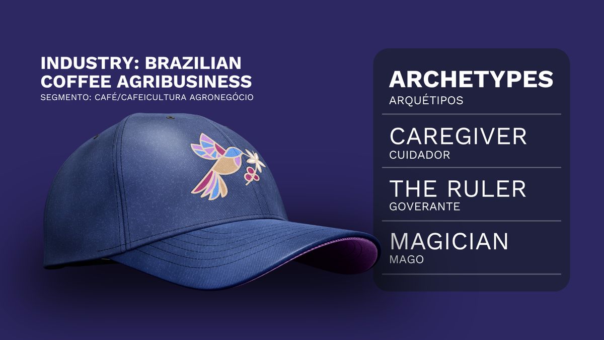 Conquista Cafés — archetypes and cap mockup