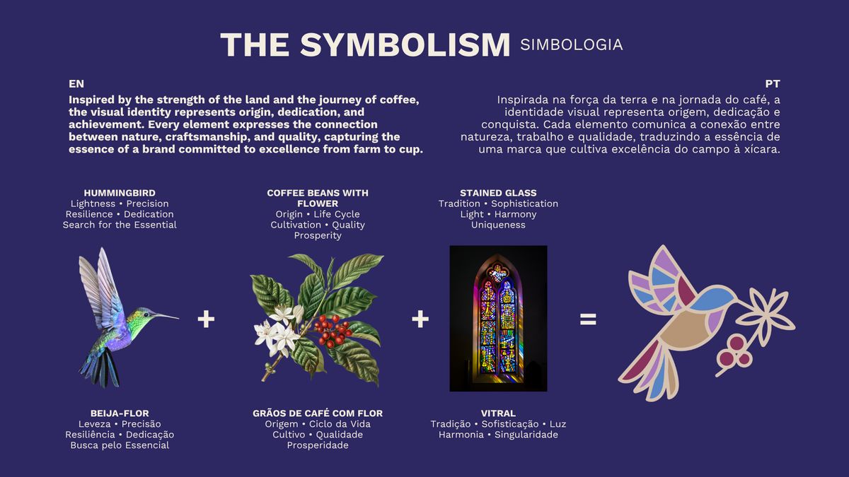 Conquista Cafés — symbolism