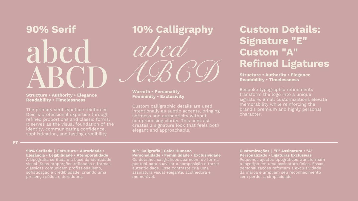 Deisi Miranda — typography