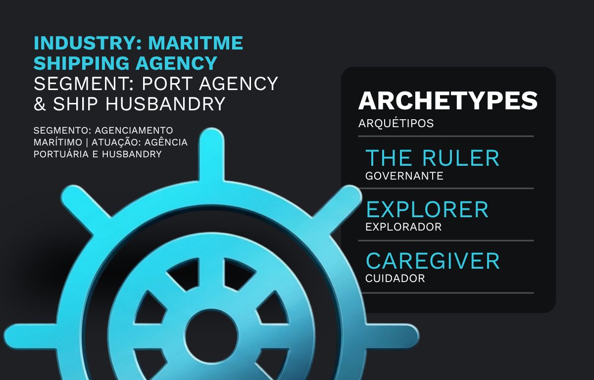 JBG Shipping &mdash; brand archetypes
