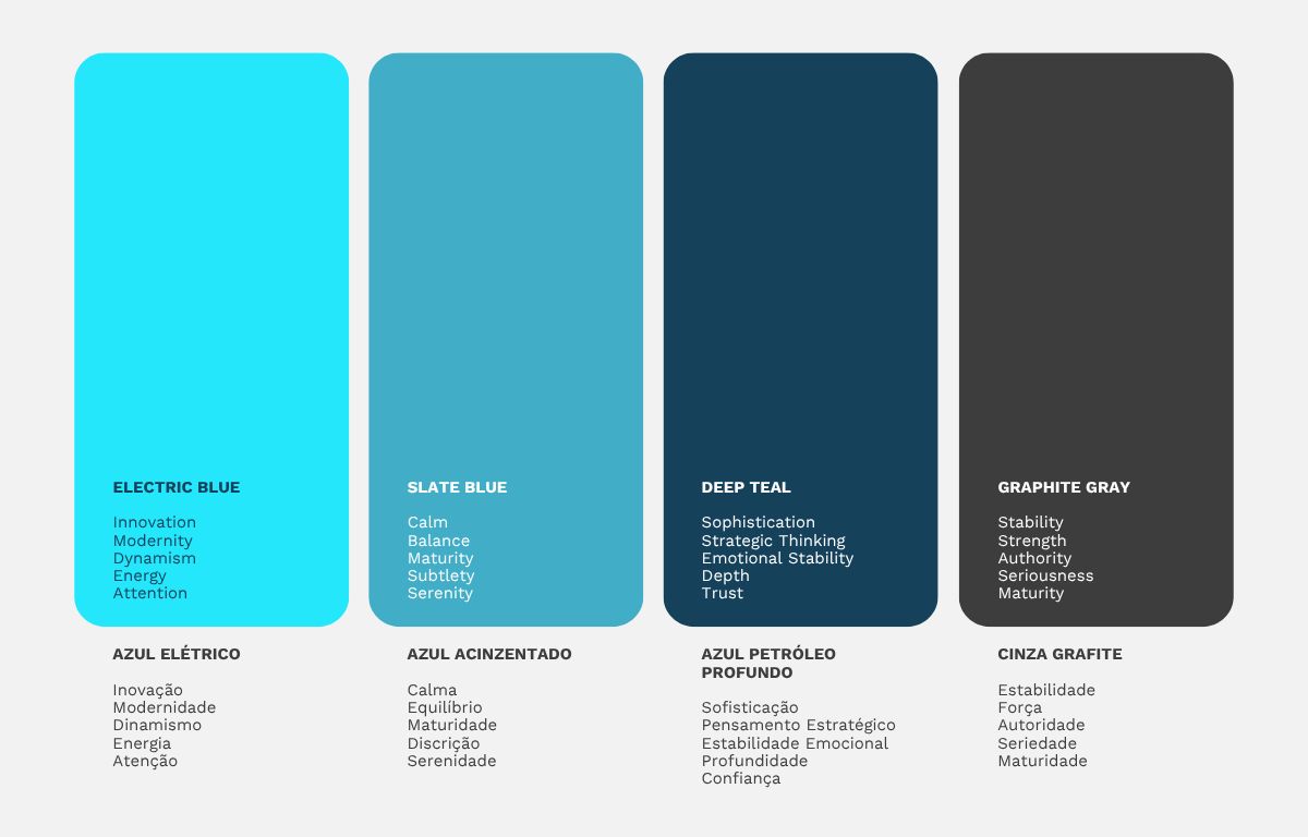JBG Shipping &mdash; color palette