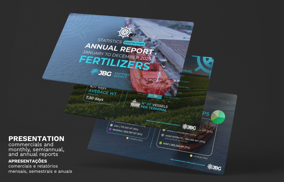 JBG Shipping &mdash; presentations and statistical reports