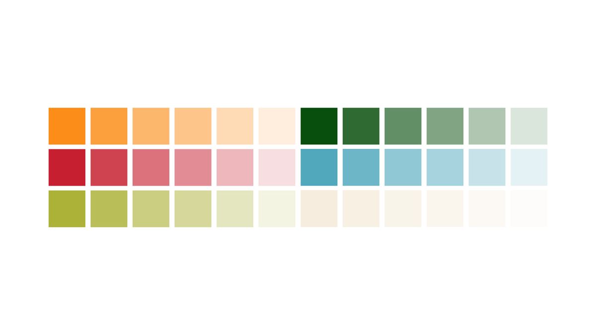 Tiçâmpê — color palette